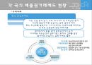 배출권거래제도 국내외 비교연구, 탄소배출권시범사업,EU-ETS(유럽 연합의 탄소배출권 거래제),미국의 산성비프로그램,우리나라 탄소배출권 사업 23페이지