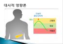 당류의 문제점-ADHD, 주의력 결핍과 과잉행동 장애 (ADHD),ADHD의 원인,과잉행동 장애 (ADHD),주의산만, 과잉행동, 충동조절의 어려움 19페이지