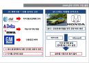 선진국의 다국적 기업활동 & 국내 기업에 주는 의미 (선진국의 다국적 기업활동,다국적 기업의 글로벌 과점화,그린 이코노미,사업구조조정,현지화 전략,기술파급 효과(기술이전&기술확산)).pptx 7페이지