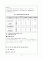 인도의 ICT 산업 동향과 시사점 (인도의 산업구조, 인도 ICT 산업의 현황, 인도 기업의 그린 ICT, 인도 ICT 정책의 흐름, IT의 산업적 특성) 14페이지