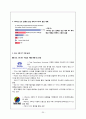 인도의 ICT 산업 동향과 시사점 (인도의 산업구조, 인도 ICT 산업의 현황, 인도 기업의 그린 ICT, 인도 ICT 정책의 흐름, IT의 산업적 특성) 20페이지