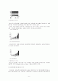 정부정책론- 경제성장성책,성장정책의 필요성,인적 및 물적 자본형성과 경제성장,기술진보와 경제성장,사회간접자본과 경제성장,경제개발 5개년 7페이지