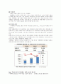 카페베네의 스타마케팅,해외시장(SO),국내시장(WO),프랜차이즈 커피전문점,카페베네 커피시장,브랜드마케팅,서비스마케팅,글로벌경영,사례분석 23페이지