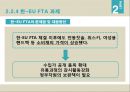 한국 FTA 성과와 과제- 한-미 FTA,한-EU FTA,FTA 성과와 현황,브랜드마케팅,서비스마케팅,글로벌경영,사례분석,swot,stp,4p 36페이지