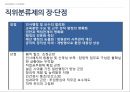 인사행정 관련 법과 제도- 공직분류 체계,공직의 분류,한국의 중앙인사기관,중앙인사위원회,공직의 분류 체계 30페이지