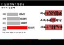 화장품 유통산업- 해외시장진출,국내 화장품 유통경로,저가 화장품,아베노믹스로 인한 국내시장,브랜드마케팅,서비스마케팅,글로벌경영,사례분석,swot,stp,4p 7페이지