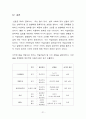 저널리즘 이론, 프로페셔널 저널리즘,사회구성주의 저널리즘,공공 저널리즘,서비스 저널리즘,소셜 저널리즘,타블로이드 저널리즘,탐사 저널리즘 22페이지