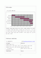 코카콜라 마케팅전략, 코카콜라경영,CPM매트릭스 및 블루오션 전략,코카콜라 음료시장,브랜드마케팅,서비스마케팅,글로벌경영,사례분석,swot,stp,4p 5페이지