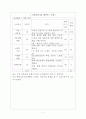 코카콜라 마케팅전략, 코카콜라경영,CPM매트릭스 및 블루오션 전략,코카콜라 음료시장,브랜드마케팅,서비스마케팅,글로벌경영,사례분석,swot,stp,4p 7페이지