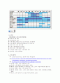 클럽 리조트 경영론, 휘슬러 리조트,오아시스 크루즈,남해 힐튼 골프 리조트,리조트의 경영적 특성,브랜드마케팅,서비스마케팅,글로벌경영,사례분석,swot,stp,4p 21페이지