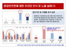 환경호르몬의 종류,환경호르몬의 문제점,환경호르몬의 특성,다이옥신,DDT,비스페놀A,프탈레이트,PCB,환경호르몬의 예방법 ppt 10페이지