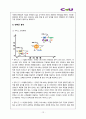 편의점 CU 경영전략과 마케팅전략분석및 CU 기업분석과 CU 전략평가및 CU 미래전략전망 레포트 14페이지