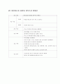 난소암case study +전학습(혈관조영술 시술방법&간호) 10페이지