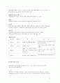 파킨슨병 case study 4페이지