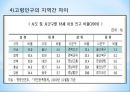 노인과의 의사소통 25페이지