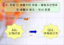 케어복지 실천방법(케어복지론, 실천방법, 실천관점) PPT, 파워포인트 6페이지