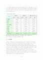 [국제마케팅 믹스전략 사례] (뉴스타 광학)  9페이지