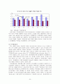 자유무역이 국민의 복리후생에 미치는 영향  20페이지