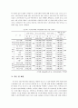 중소도시 소재 노인복지회관 이용자 만족도 조사 17페이지