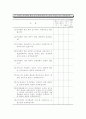 중소도시 소재 노인복지회관 이용자 만족도 조사 27페이지