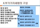 부가가치세  9페이지