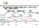 부가가치세  11페이지