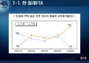 자유무역이 국민의 복리후생에 미치는 영향 PPT 10페이지