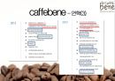 경영학원론 : 카페베네에 대한 기업소개 및 SWOT 분석 10페이지