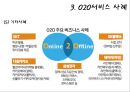 O2O 서비스 활용사례 및 전망과 시사점.ppt 8페이지