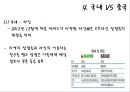 O2O 서비스 활용사례 및 전망과 시사점.ppt 10페이지