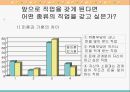 [여성심리] 자아정체감 (가치관, 직업관, 배우자관, 새로운 일에 대한 도전).ppt 15페이지