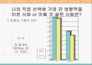 [여성심리] 자아정체감 (가치관, 직업관, 배우자관, 새로운 일에 대한 도전).ppt 17페이지