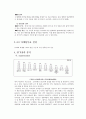 LG전자 옵티머스 G3 마케팅 SWOT,STP,4P전략분석과 광고전략 기획안 레포트 11페이지