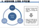 [사업계획서] 파티플래닝 업체 (파티서비스 제공업체) 창업 사업계획서 11페이지