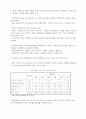 미국의 금리동결에 대해서   6페이지