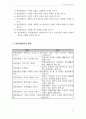 [정신보건사회복지론 요약보고서] 03부. 정신보건사회복지실천 (가족과 정신건강, 심리사회적 사정, 정신보건영역별 정신보건사회복지 개입, 지역사회건강 영역서비스, 정신장애인 권리와 편견) 26페이지