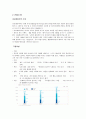 아모레퍼시픽 재무관리 5페이지