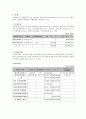 [재무관리] 한국타이어의 경영상태  14페이지