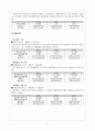 (주)에스에너지 (S-Energy) 재무분석 보고서  19페이지