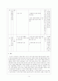 홍길동전(洪吉童傳)의 연구와 교육적 활용 방안 15페이지