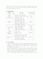 [학습지도안] (함께 하는 언어 생활 학습지도안) 3페이지