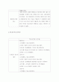 [간호지도자론] 부서의 구성원 성숙도를 허시와 블랜차드의 상황모형, 맥그리거의 X·Y이론 및 아지리스의 미성숙․성숙이론에 근거하여 진단, 그 집단에 적절한 지도자 행동 스타일을 결정하고 현재의 지도자 3페이지