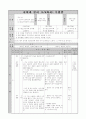 [국어과 본시 수업안]  국어 상 1. 읽기의 즐거움과 보람 (1) 황소개구리와 우리말(3/8차시) 1페이지