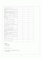 사이버폭력이 청소년 자살생각에 미치는 영향 - 자아존중감과 우울감을 매개효과로  17페이지