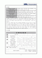 [기업교육론] SL Corporation [SL Corporation 기업소개 4페이지