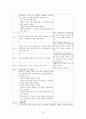 미국의 평가 선별 표준 작업절차  23페이지