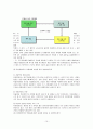 유한킴벌리 10페이지