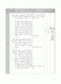 [중학교 국어과 수업지도안]  10페이지