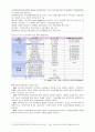 용인 굿네이버스 방문 보고서  4페이지