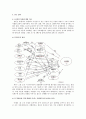 [경제통계분석][휴대전화 통화료의 요인 분석] - 이성교제와 모임의 수 -  4페이지